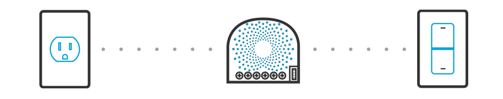 Aeotec Nano Single Switch (With power metering). Active Automation