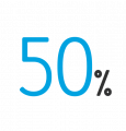 50%